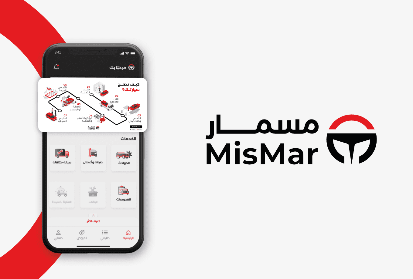 MisMar Card for accidents and maintenance